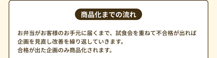 商品化までの流れ お弁当がお客様のお手元に届くまで、試食会を重ねて不合格が出れば企画を見直し改善を繰り返していきます。 合格が出た企画のみ商品化されます。