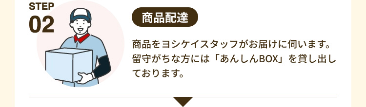 「STEP02 商品配達」 商品をヨシケイスタッフがお届けに伺います。留守がちな方には「あんしんボックス」を貸し出しております。